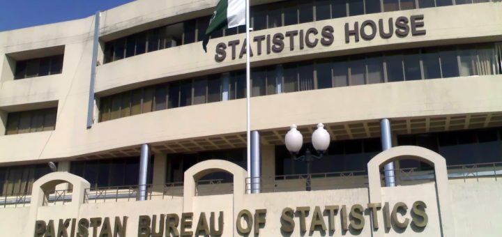 Pakistan Bureau of Statistics (PBS)
